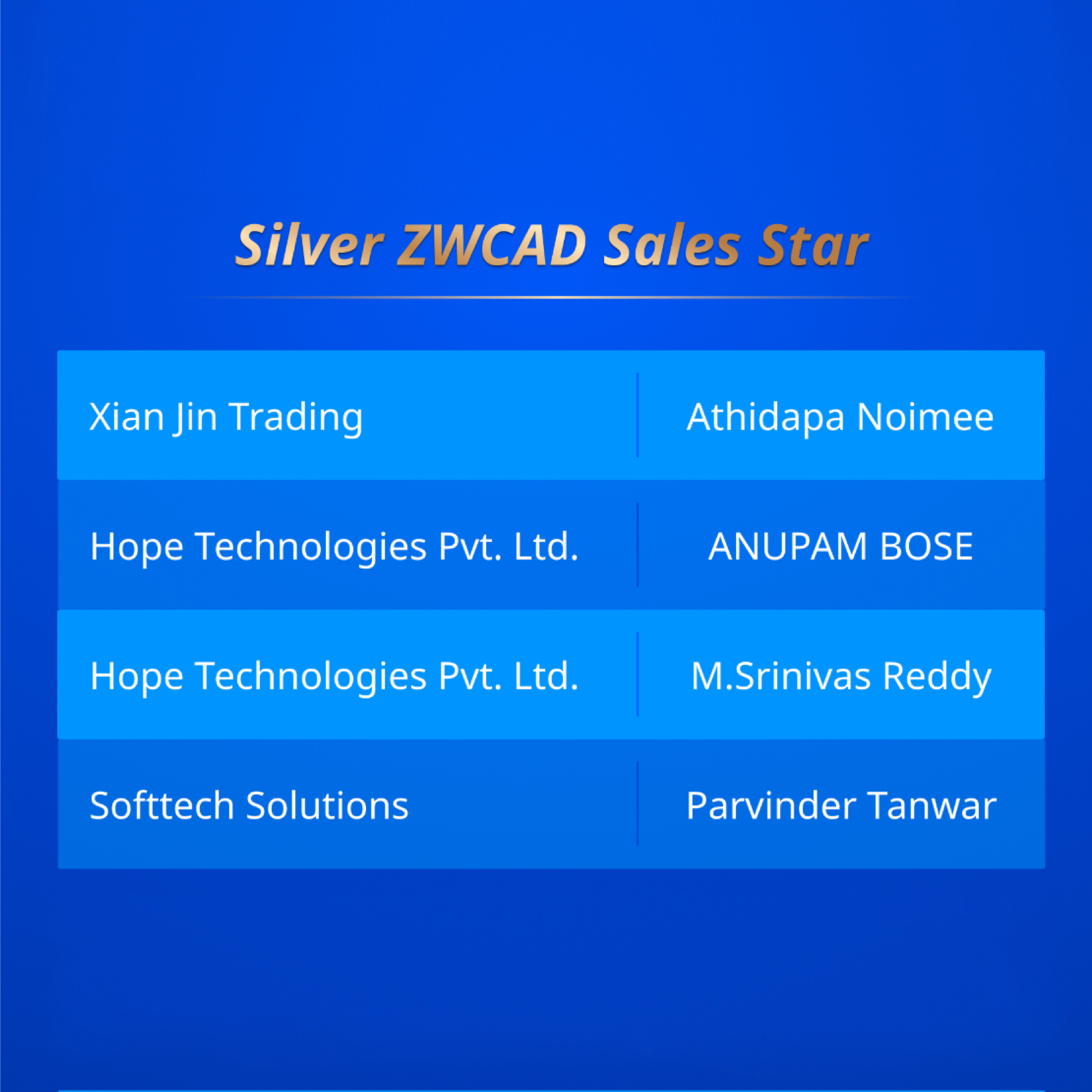 Silver Sales Star