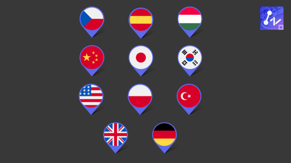 6.Multi-Language Support