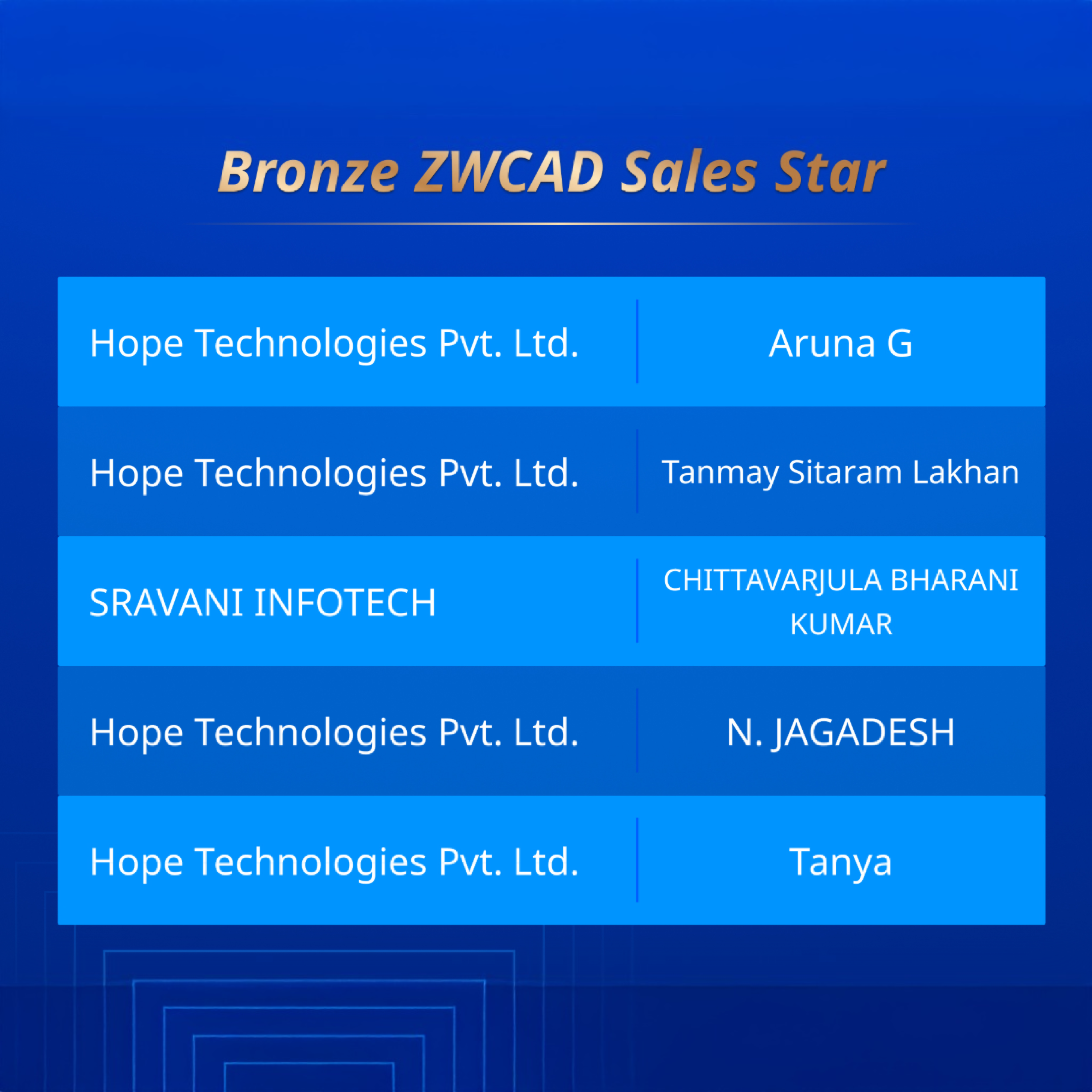 Bronze Sales Star